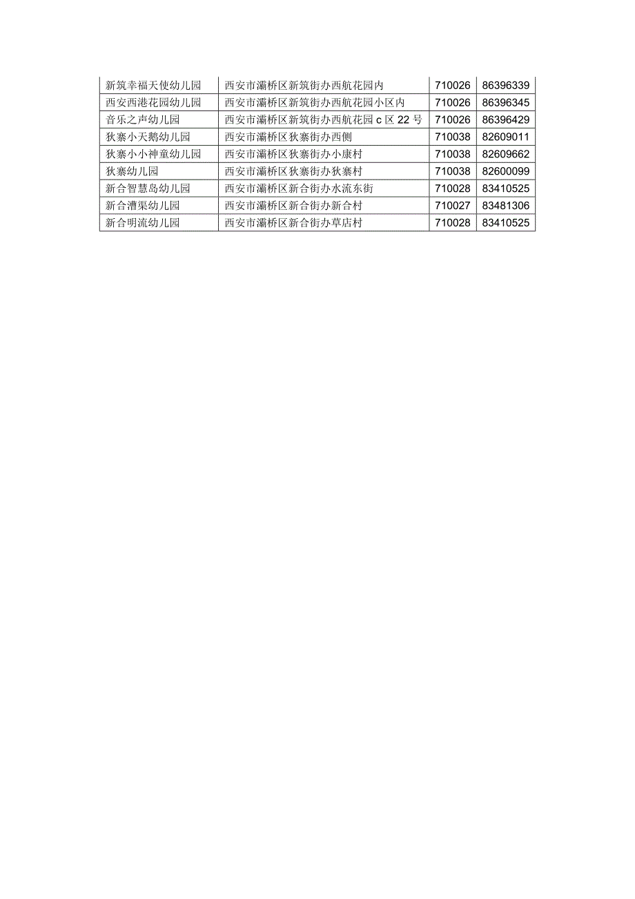 [精编]幼儿园基本信息一览表_第4页