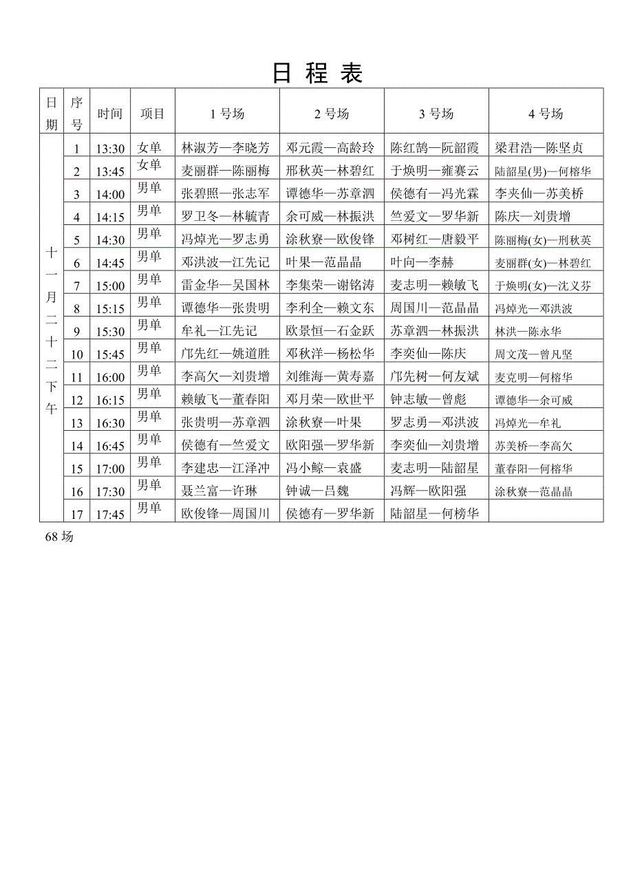 [精编]武江区教职工羽毛球比赛_第3页