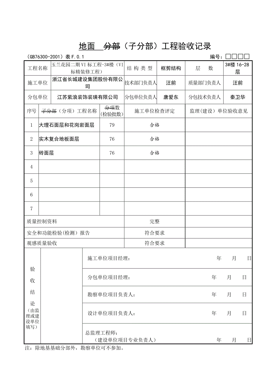 [精编]分项工程质量验收表(装饰)_第2页