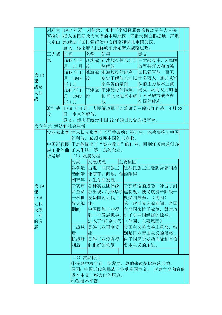 [精编]第四单元 中华民族的抗日战争_第2页