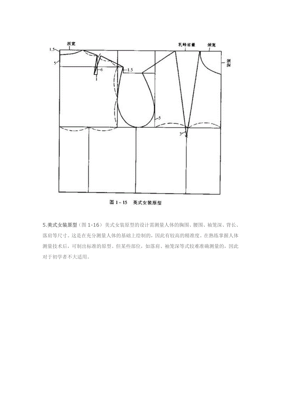 [精编]服装制版中目前国内外已有哪些原型_第2页