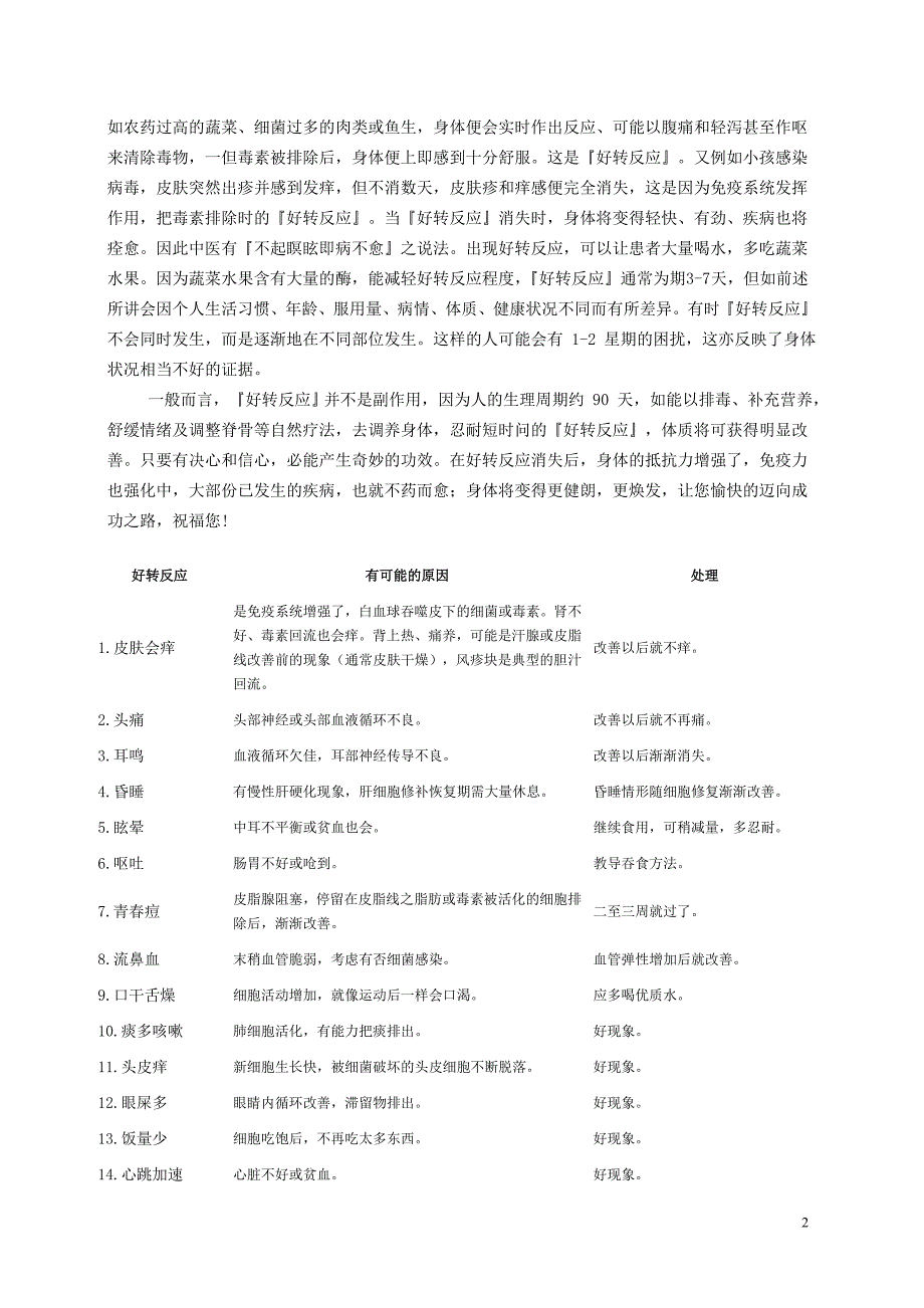 [精编]使用保健品的正常反应_第2页