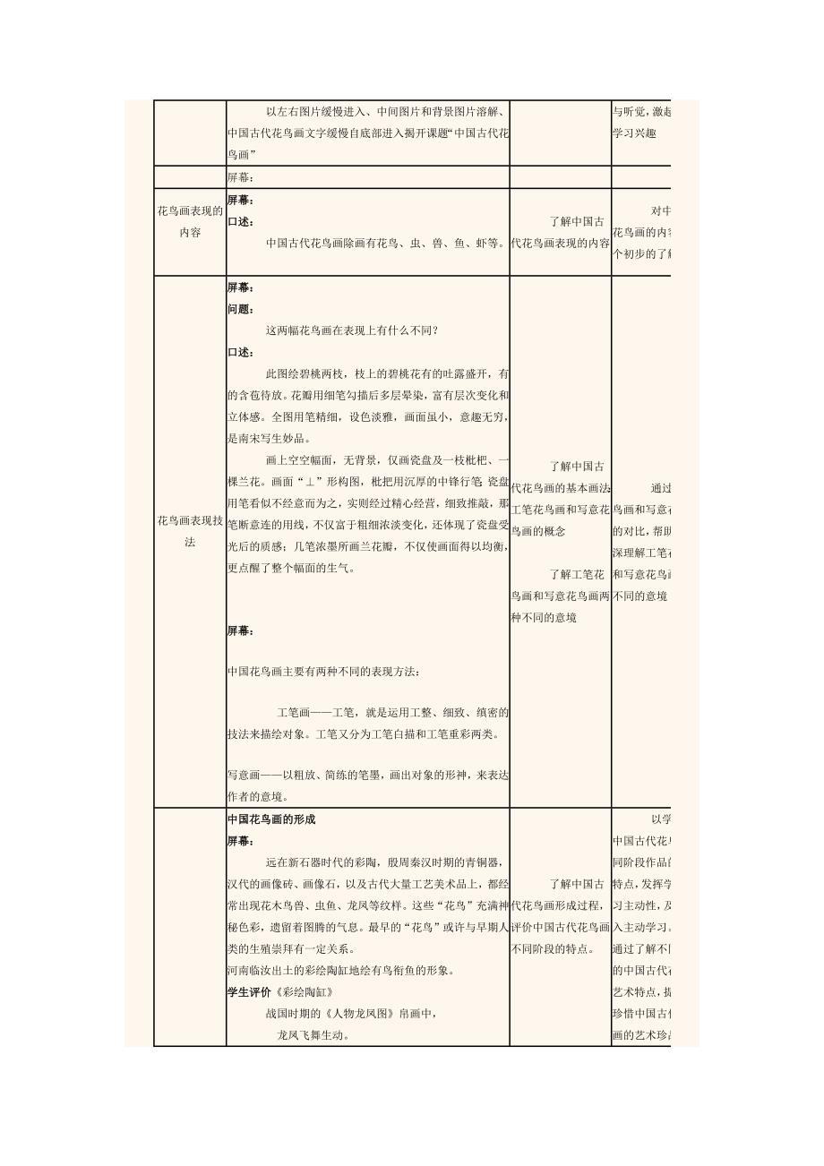 [精编]移情草木——中国古代花鸟画_第2页