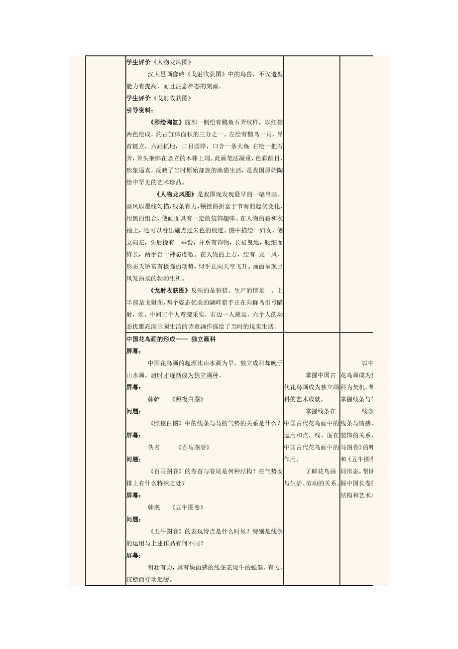 [精编]移情草木——中国古代花鸟画_第3页