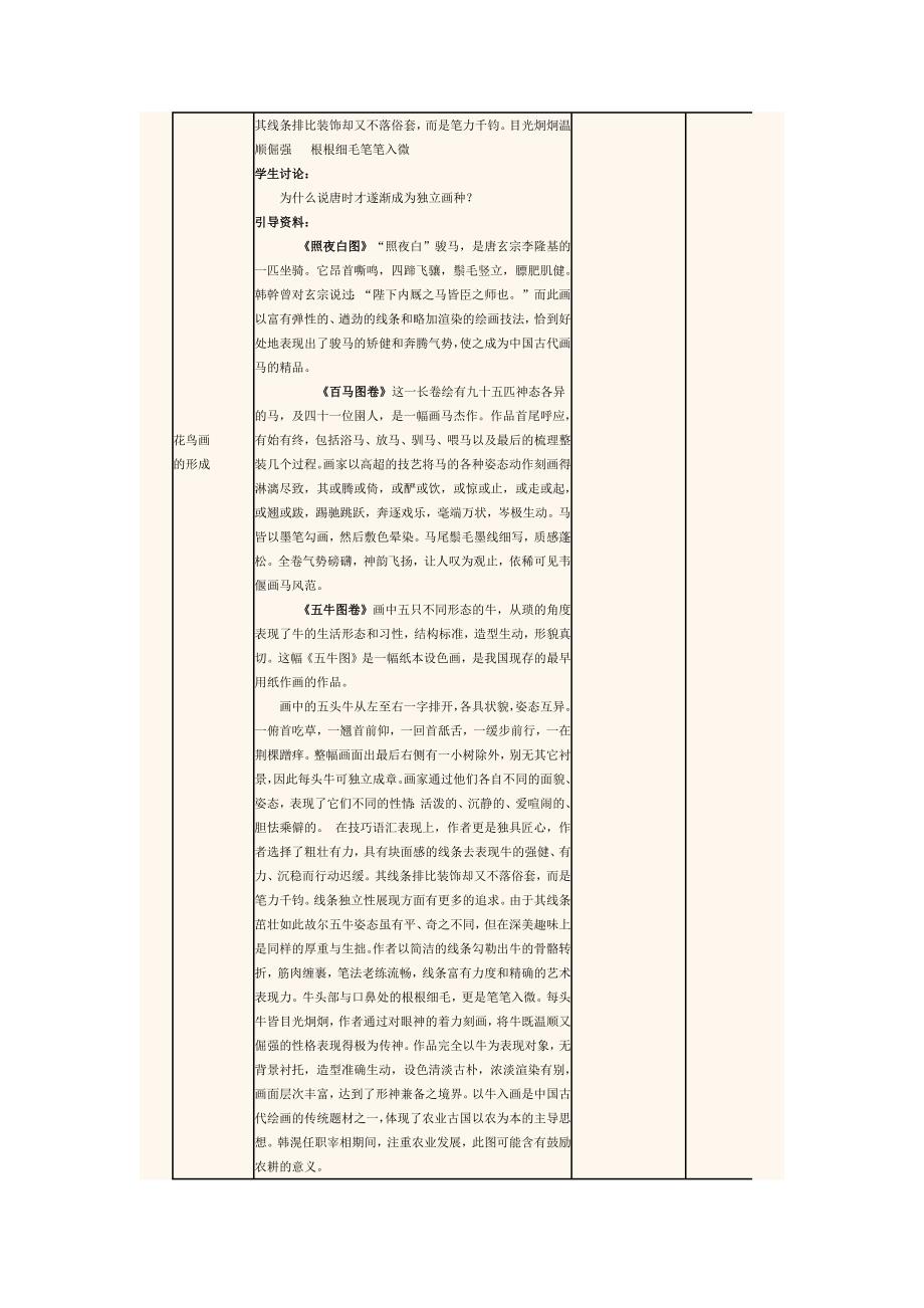 [精编]移情草木——中国古代花鸟画_第4页