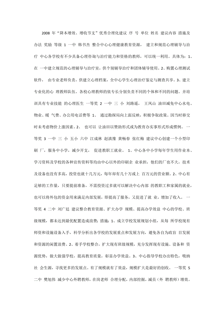 [精编]“降本增效、增收节支”优秀合理化建议_第1页