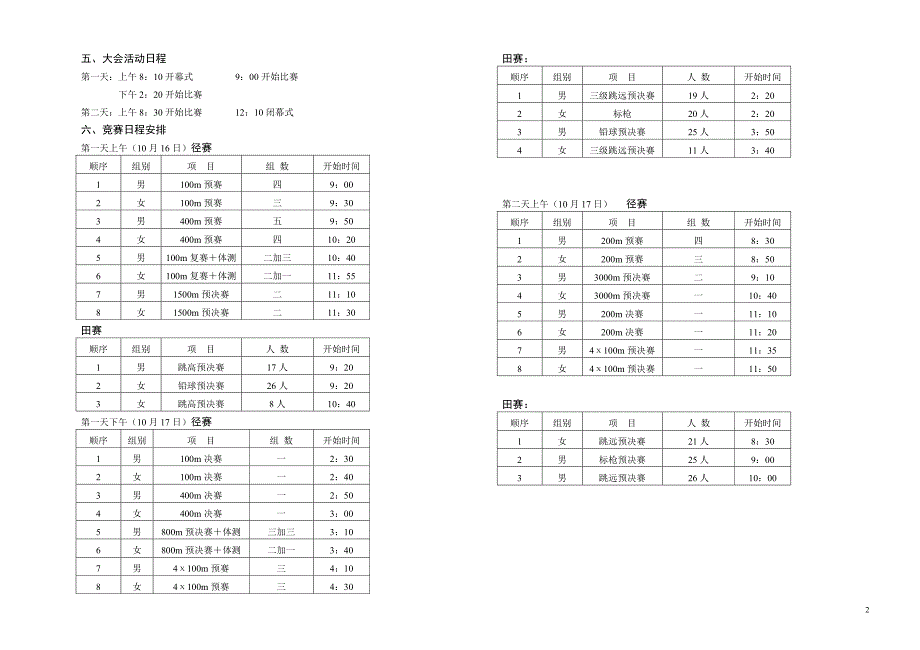 [精编]运动会秩序册(定稿)_第2页