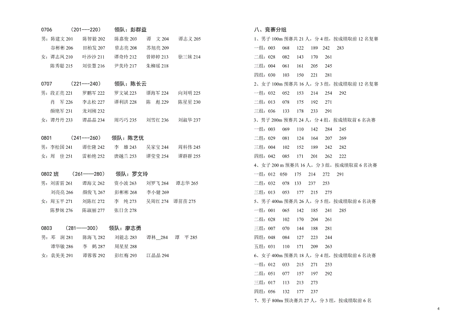 [精编]运动会秩序册(定稿)_第4页