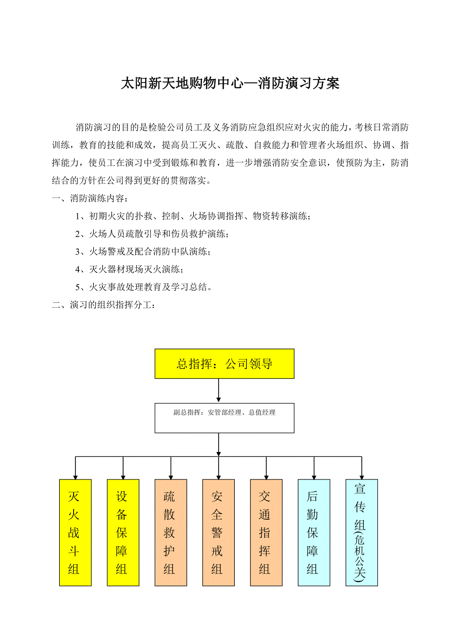 [精编]太阳新天地购物中心消防演习方案_第2页