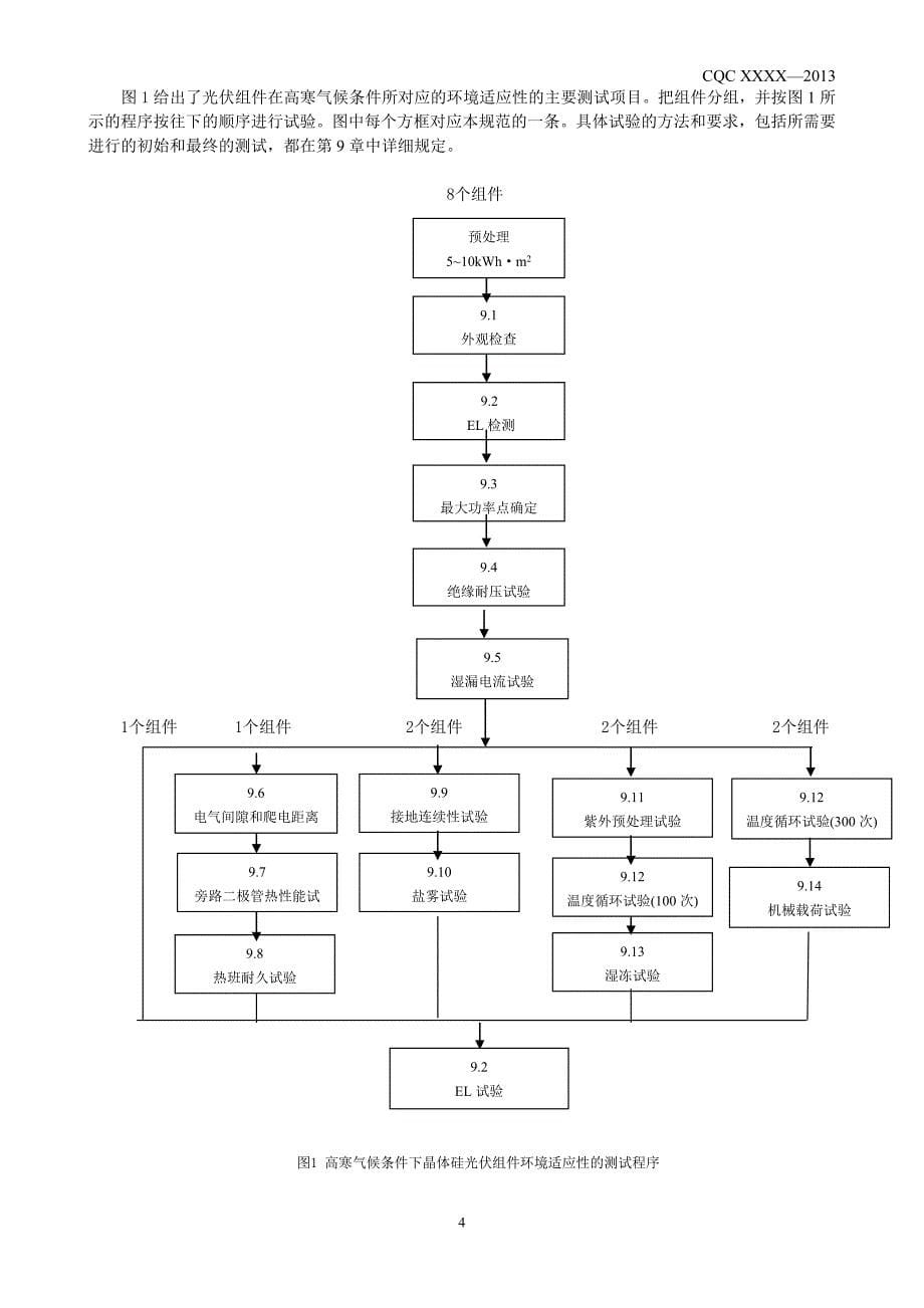 [精编]高寒气候条件下晶体硅光伏组件环境适应性的测试程序_第5页