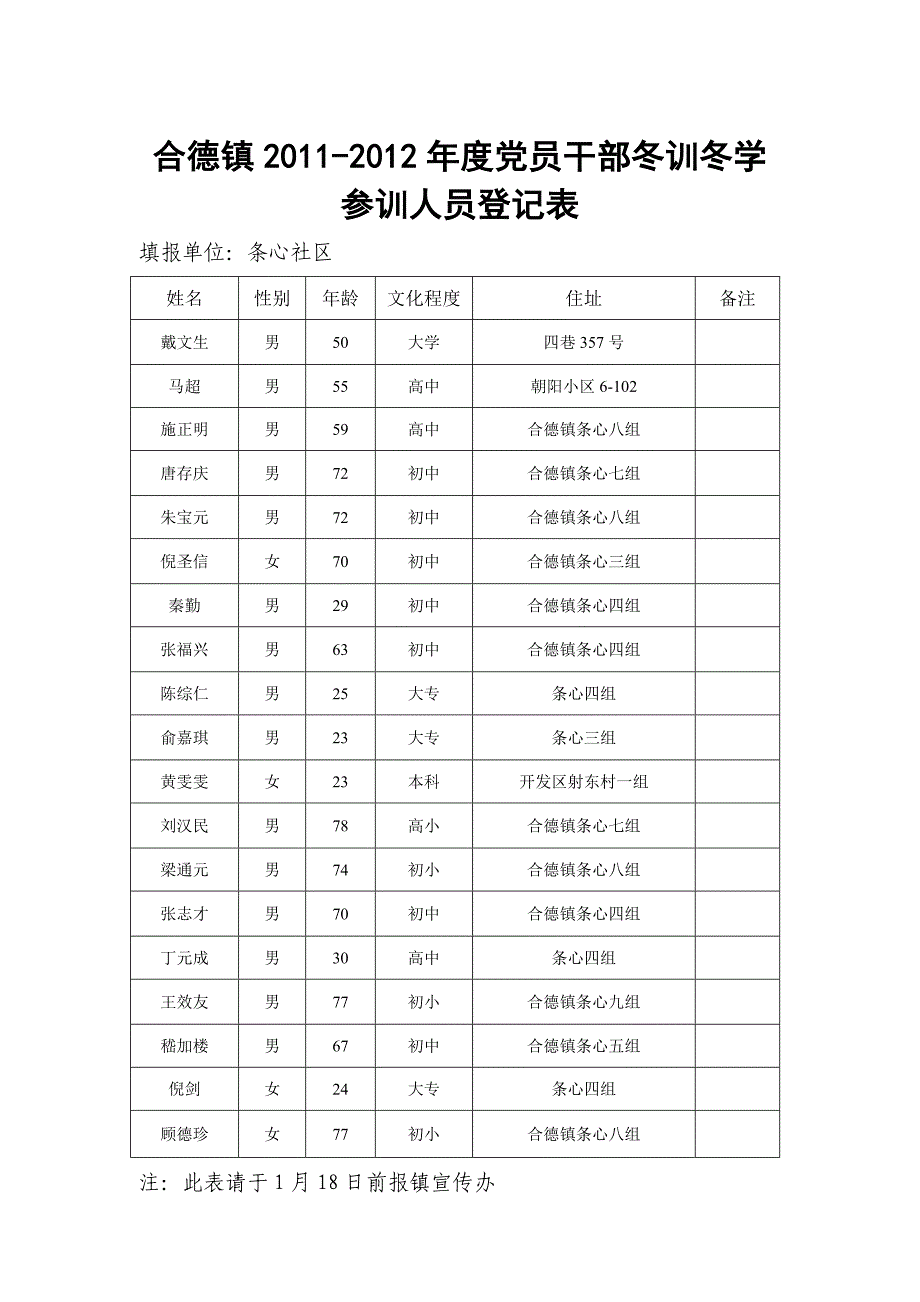 [精编]合德镇-度党员干部冬训冬学参训人员登记表_第3页