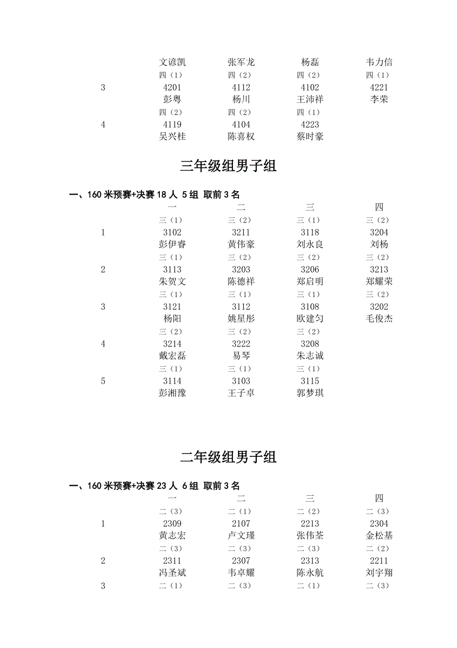 [精编]运动会项目及分组_第2页