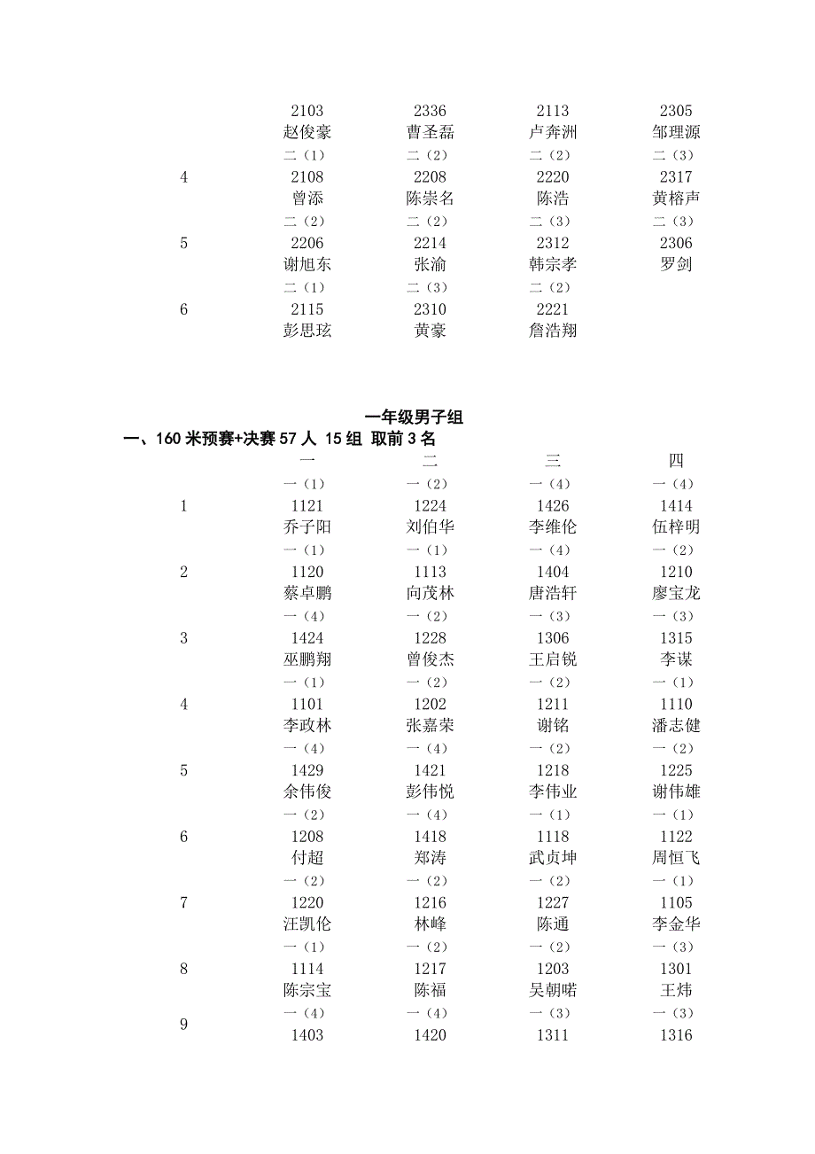 [精编]运动会项目及分组_第3页