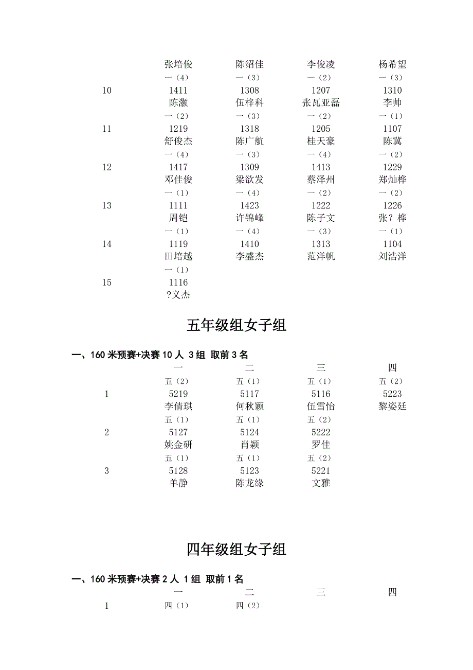 [精编]运动会项目及分组_第4页