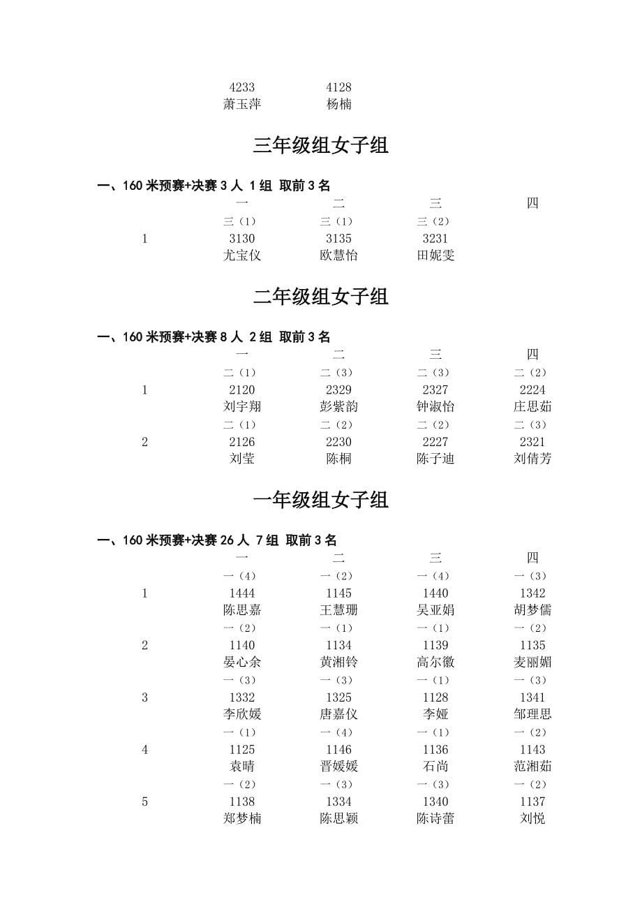 [精编]运动会项目及分组_第5页