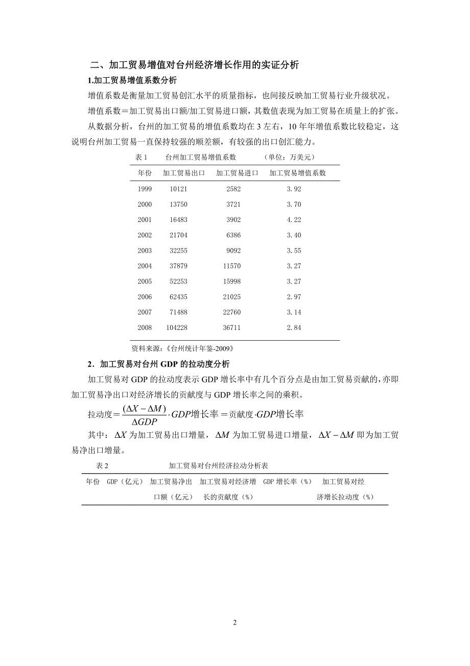 [精编]加工贸易对经济增长作用的实证分析-以台州为例_第2页