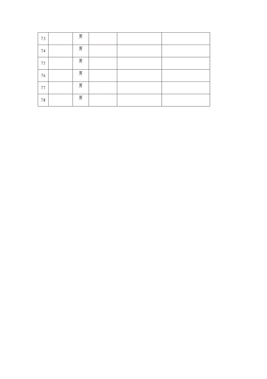 [精编]宁夏煤炭基本建设公司郭家湾项目部用工合同登记表_第4页