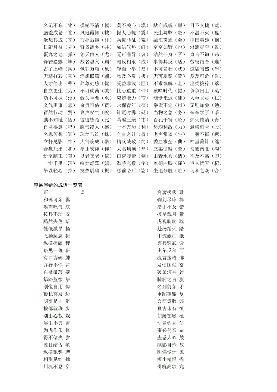 [精编]二轮复习1：语言运用_第4页