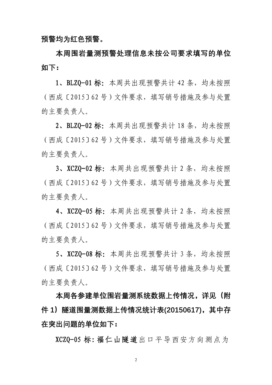 [精编]信息化工作简报 第101期_第2页