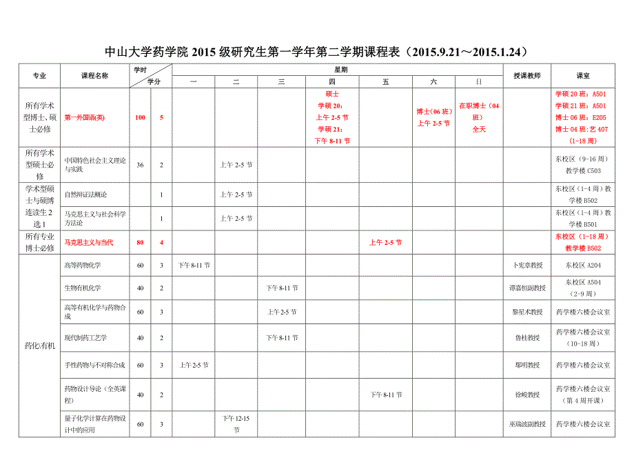 [精编]广东药学院(研)秋季学期课表_第1页