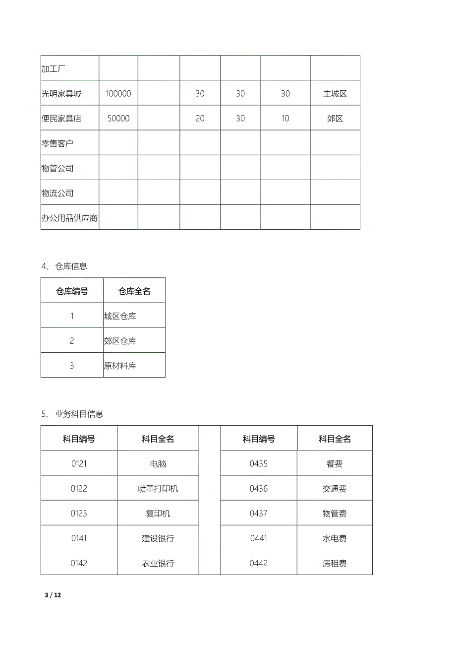 [精编]辉煌10.5流程题_第3页