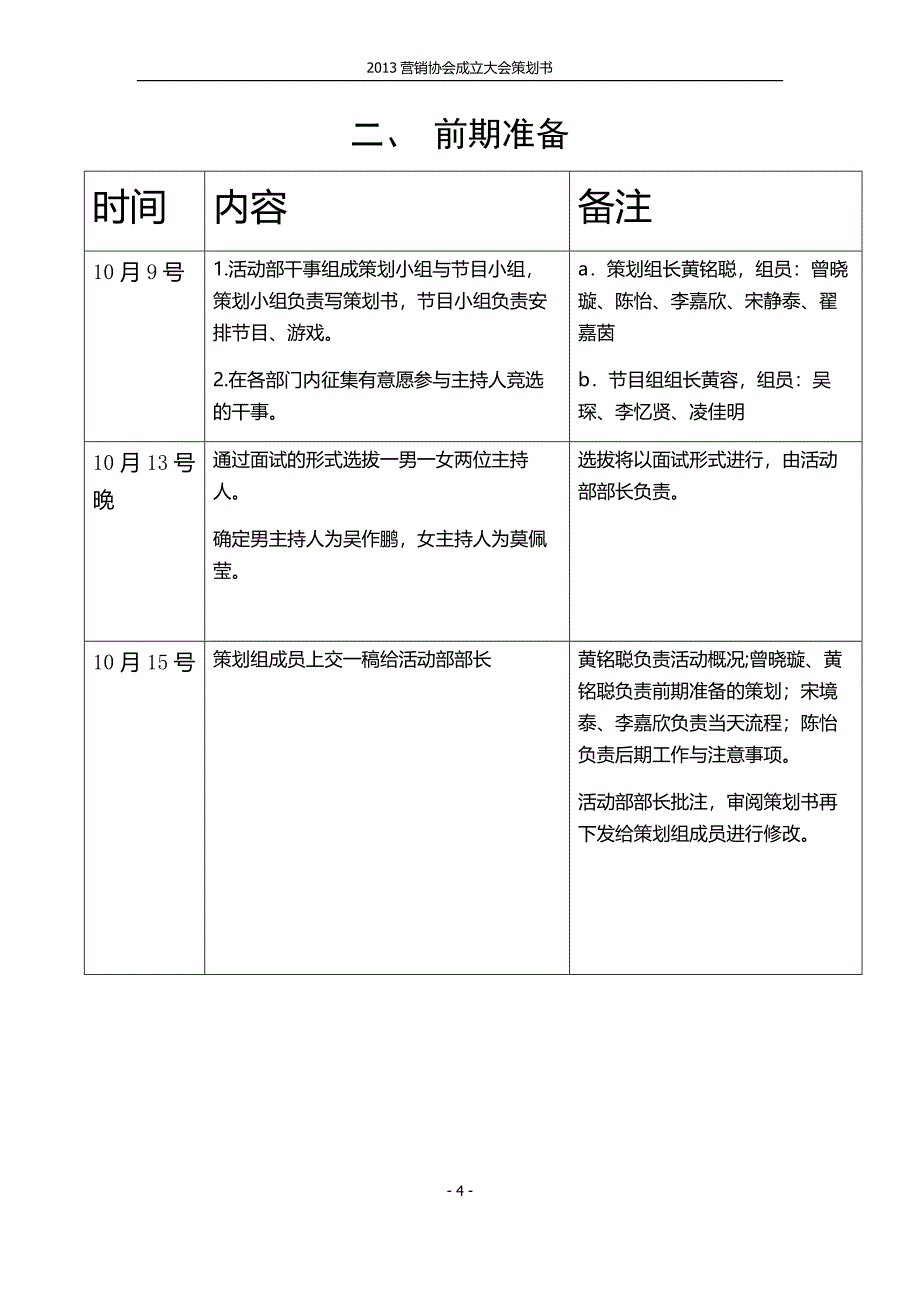 [精编]第十四届营销协会成立大会策划书_第4页