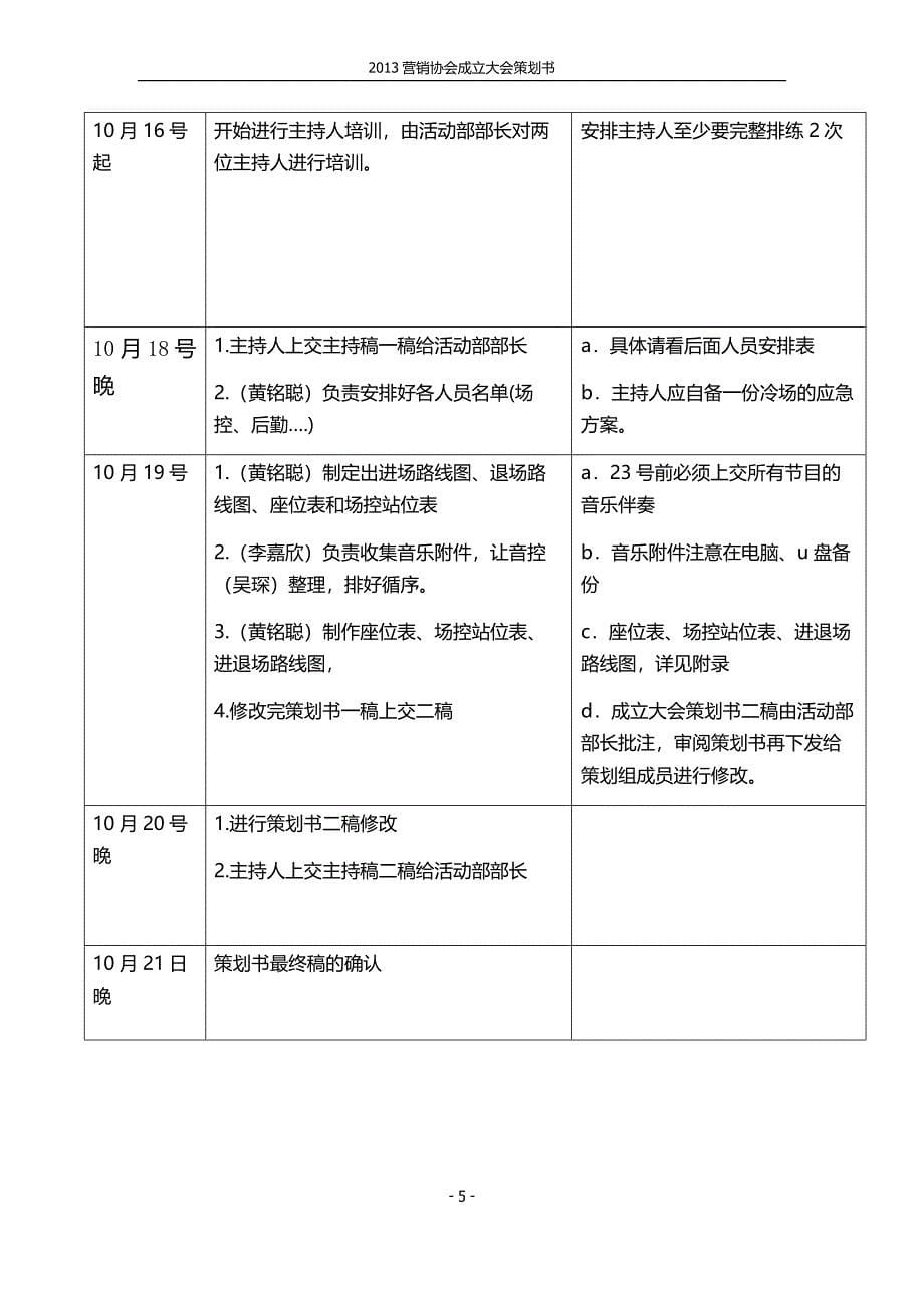 [精编]第十四届营销协会成立大会策划书_第5页