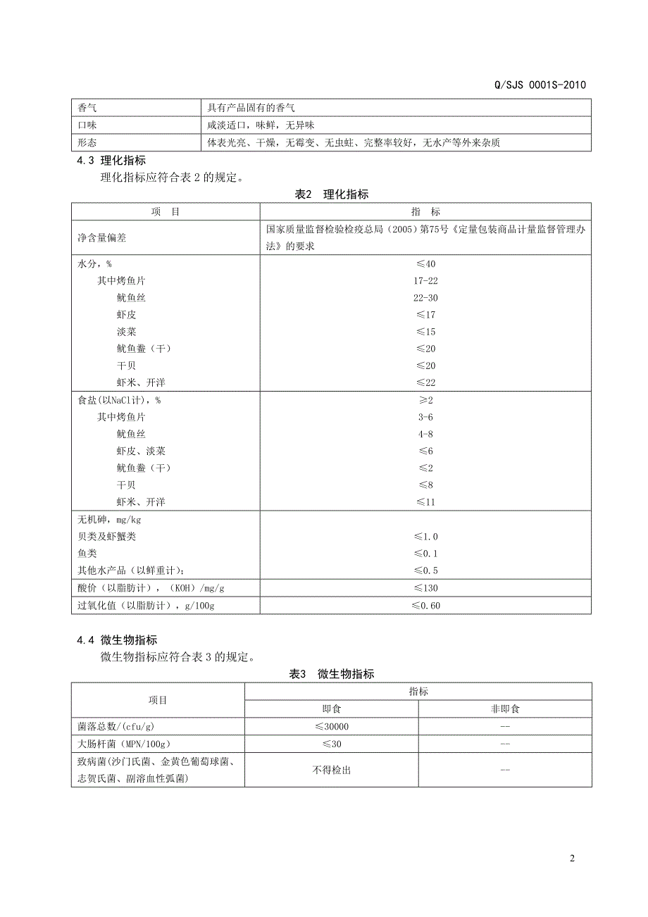 [精编]干制水产品系列标准_第4页