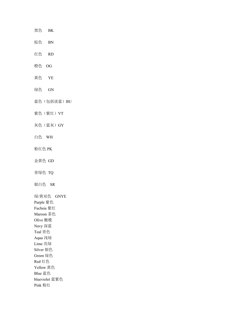 [精编]比较全的颜色的英文缩写_第1页