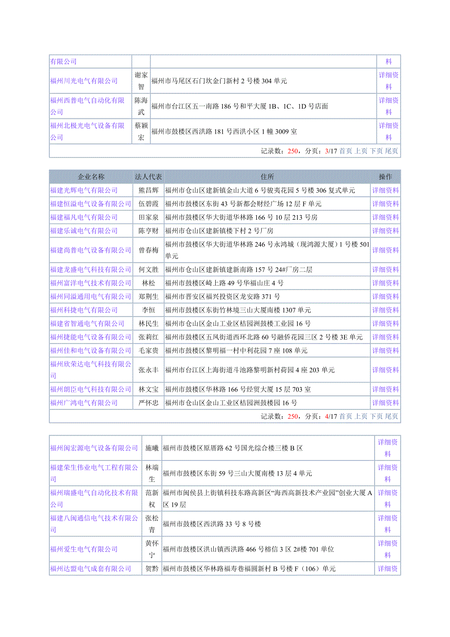 [精编]福州电气-企业名称_第3页