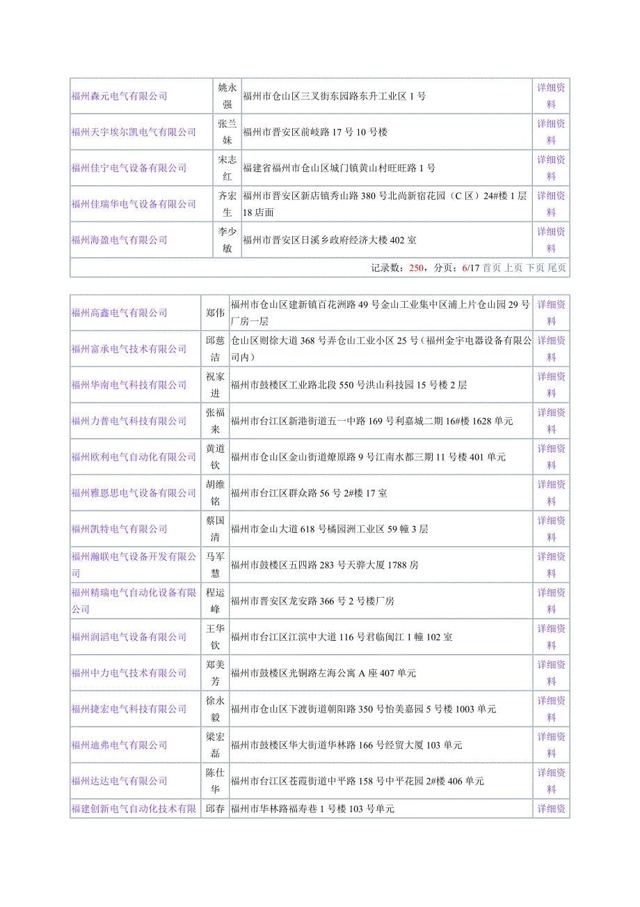 [精编]福州电气-企业名称_第5页