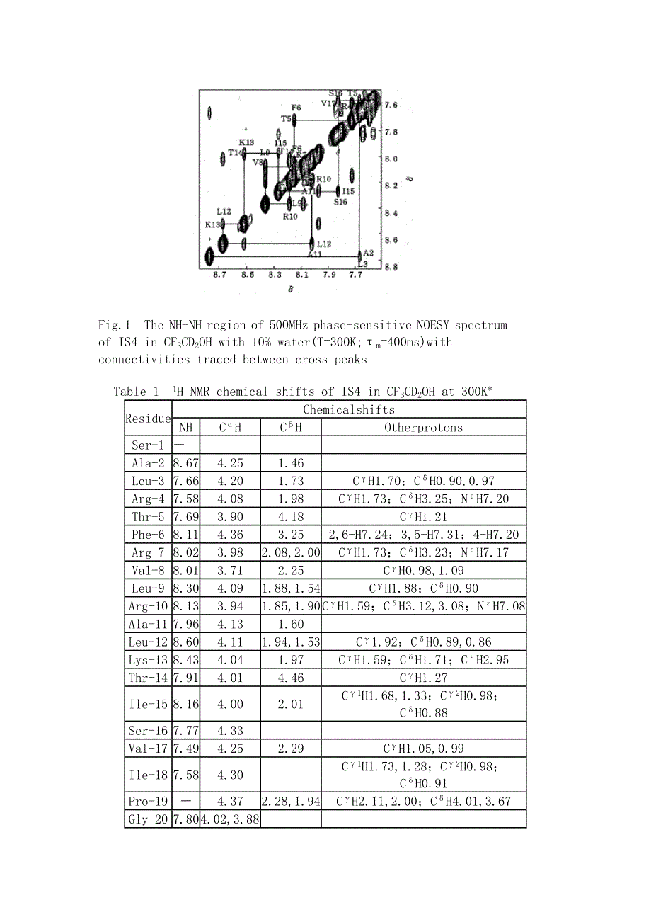 [精编]多肽IS4溶液构象的进一步NMR研究_第3页