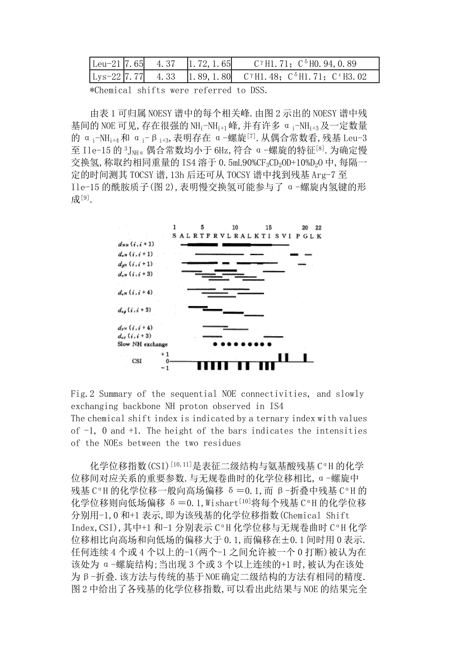 [精编]多肽IS4溶液构象的进一步NMR研究_第4页