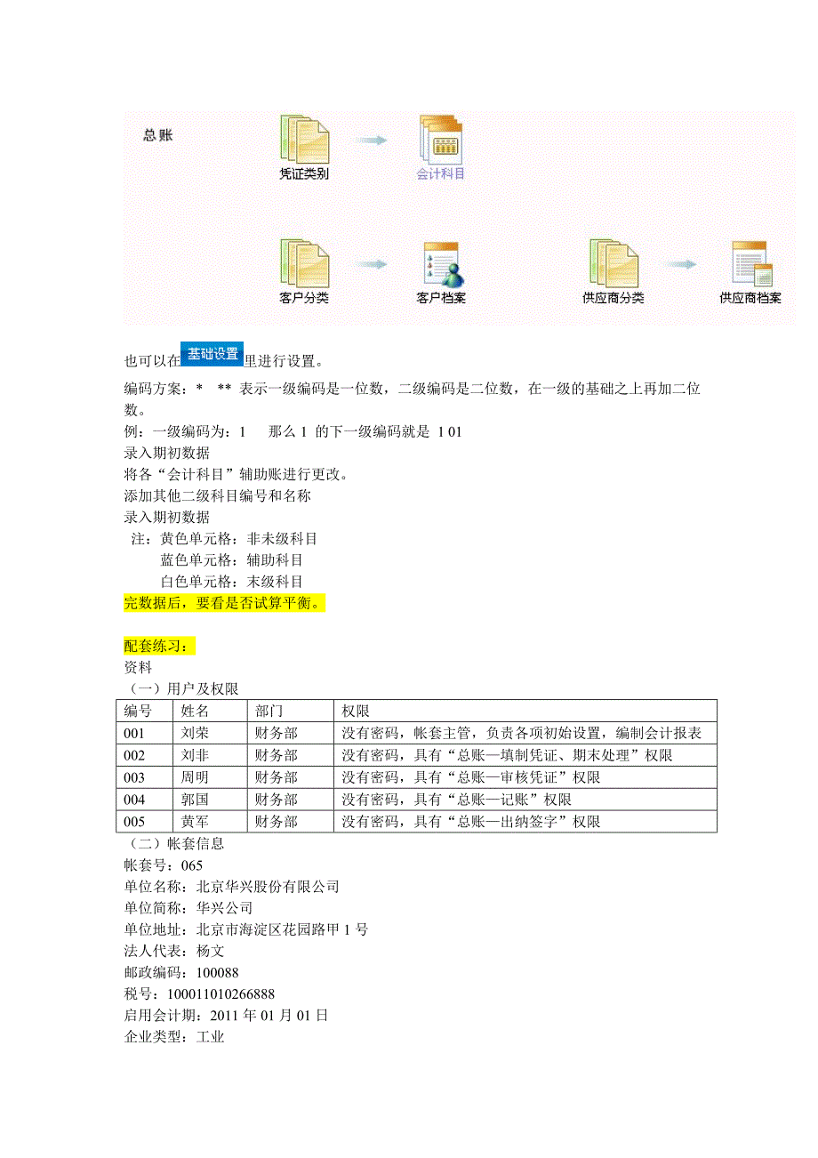 [精编]用友操作(系统管理及账套初始化)_第2页