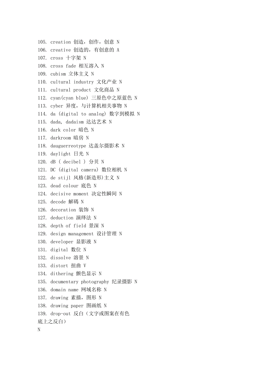 [精编]500个艺术类单词_第4页