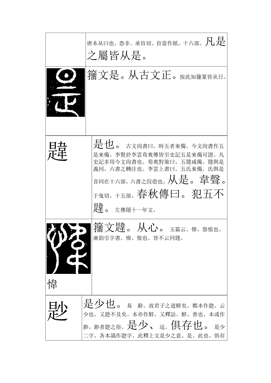 [精编]段玉裁 说文解字注(日本整理WORD版)_04说文解字第二篇下_第2页