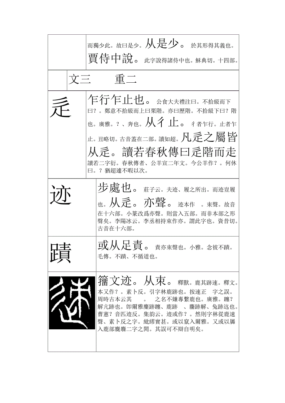 [精编]段玉裁 说文解字注(日本整理WORD版)_04说文解字第二篇下_第3页