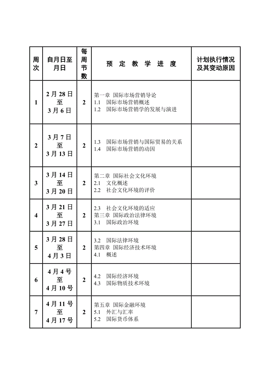 [精编]国际市场营销进度表_第2页