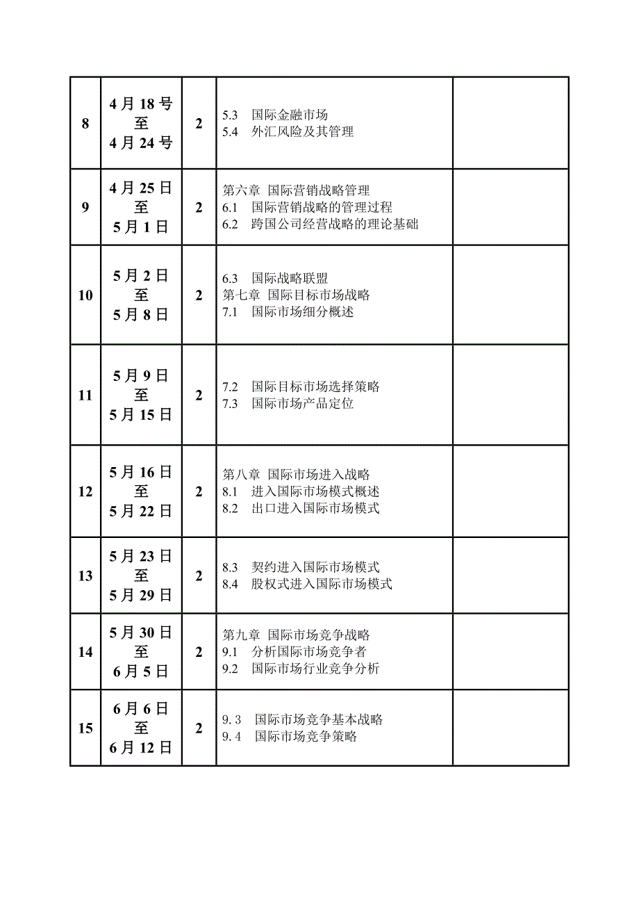 [精编]国际市场营销进度表_第3页