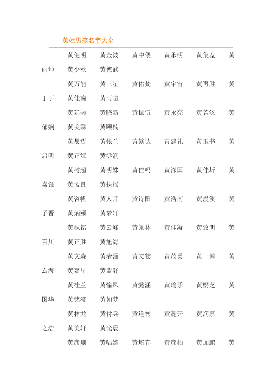 [精编]黄姓男孩女孩名字大全_第1页