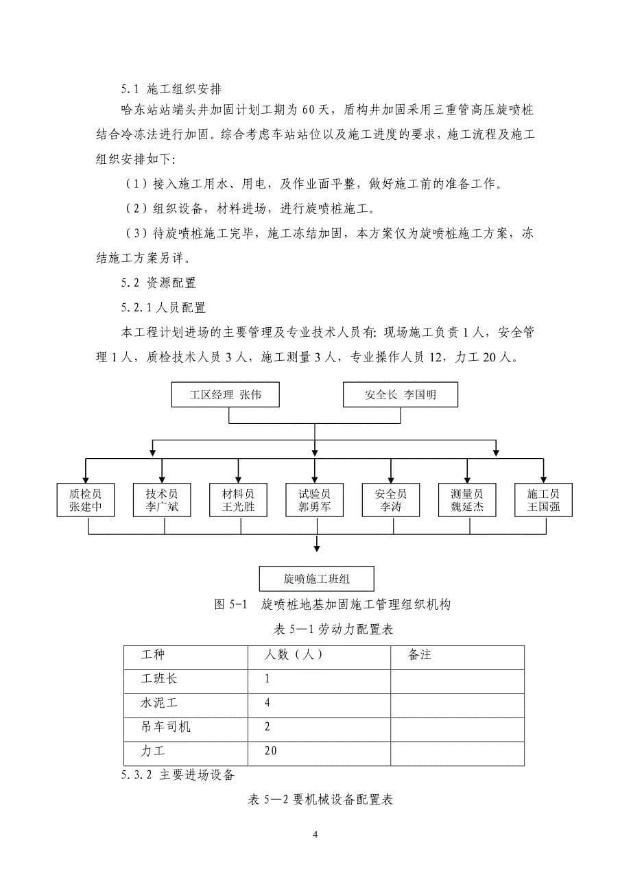 [精编]盾构端头旋喷桩加固施工工艺_第5页