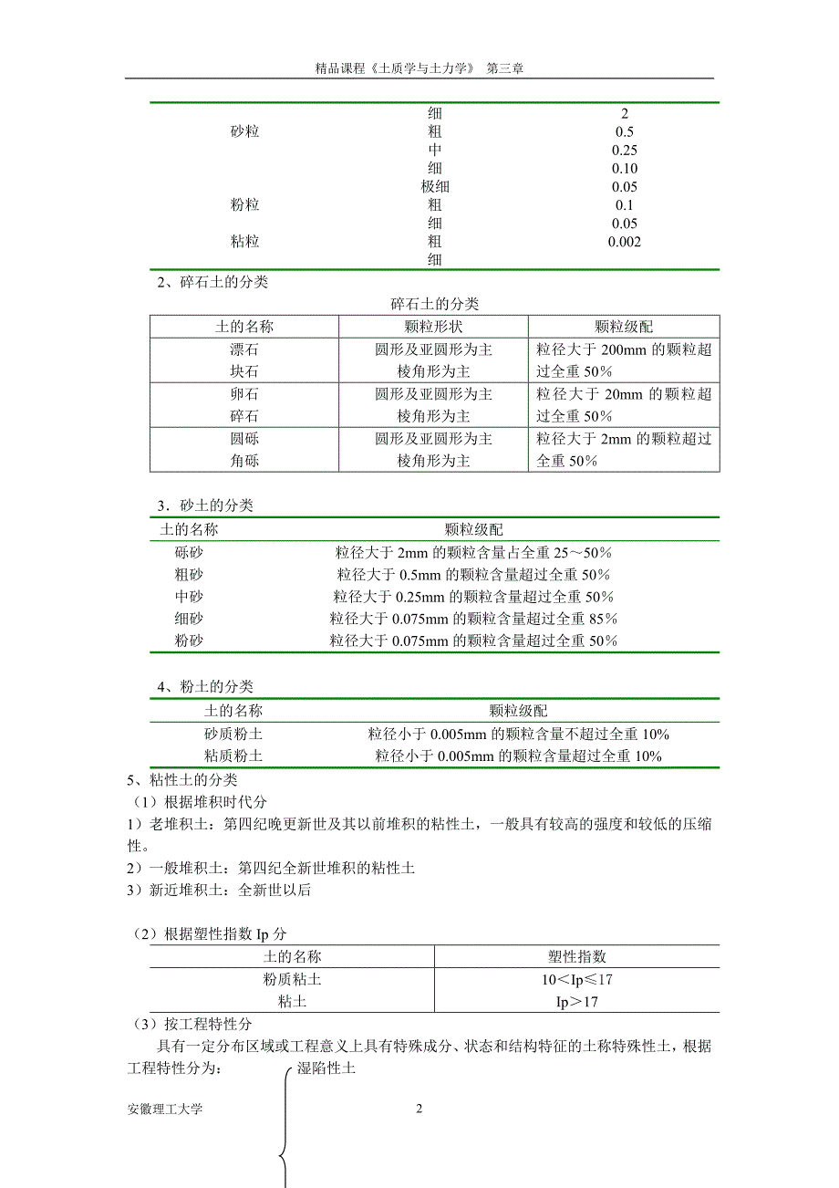 [精编]土的工程分类和特殊土的工程地质特征_第2页