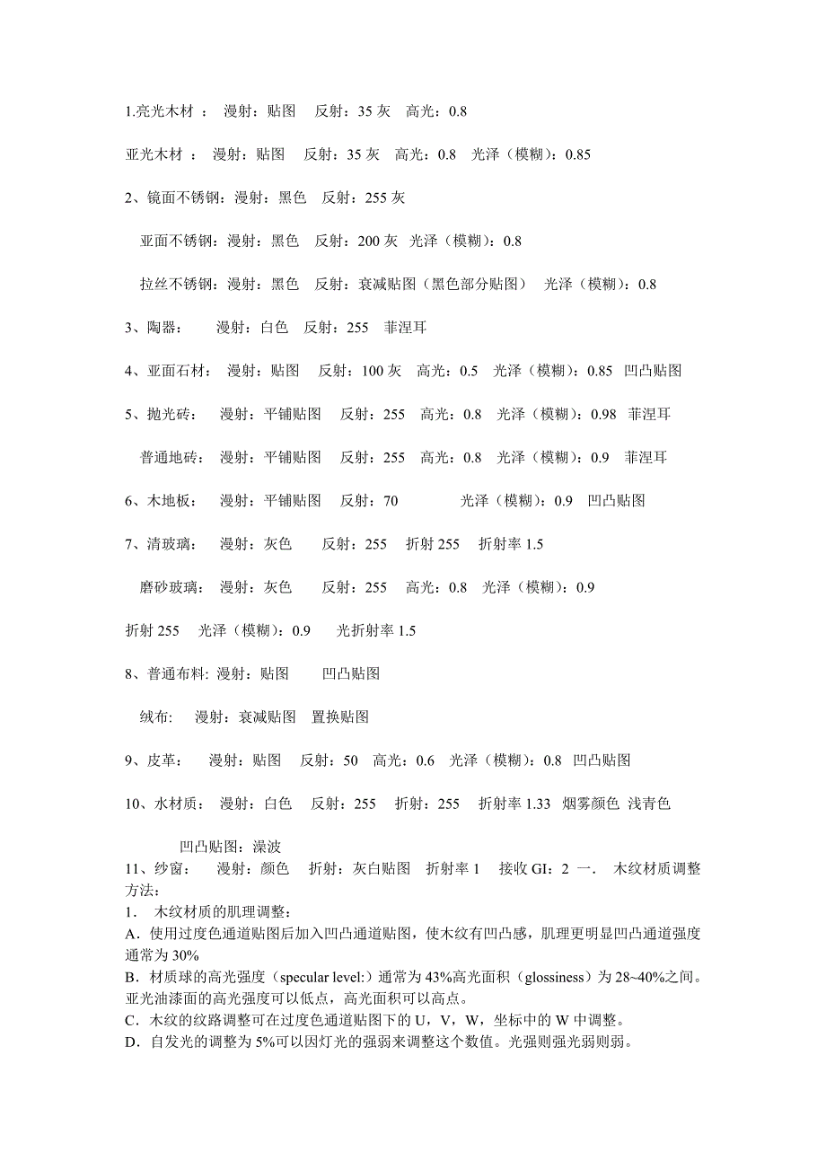 [精编]3DMAX材质参数_第1页