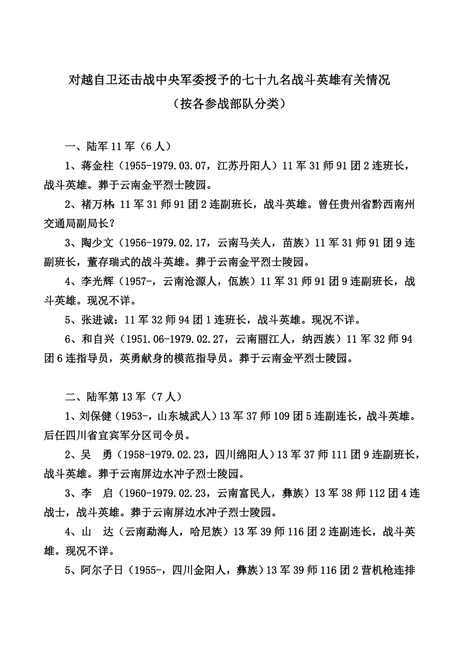 [精编]对越自卫还击战中央军委授予的七十九名战斗英雄有关情况_第1页