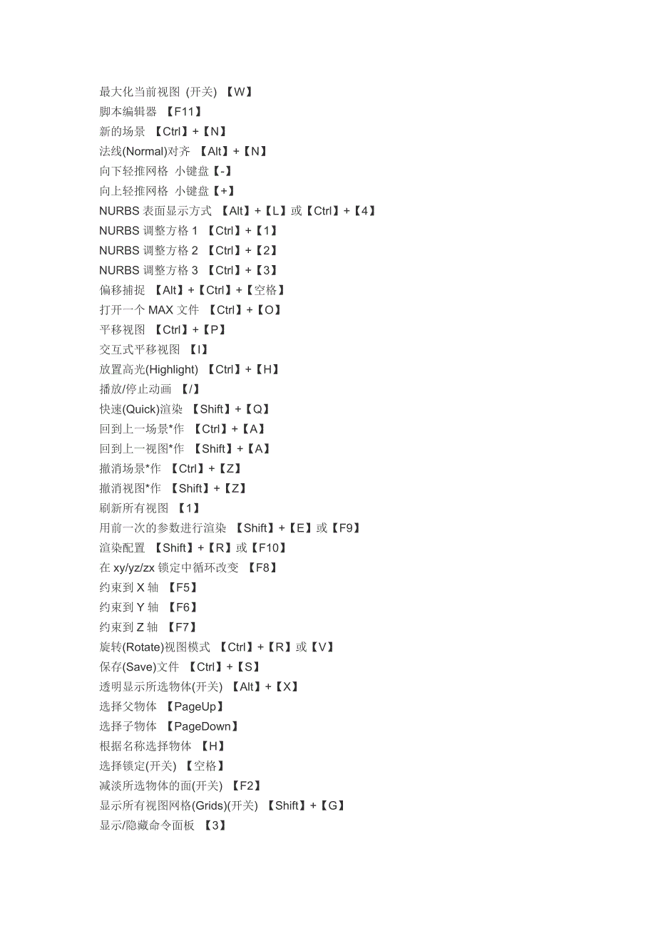 [精编]3dmax专家模式快捷键_第2页