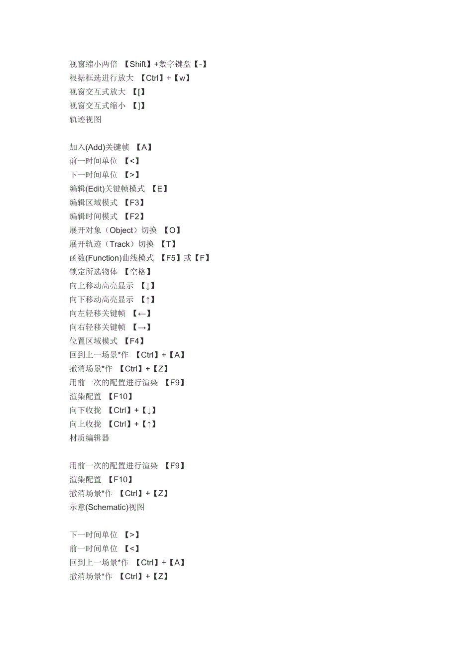 [精编]3dmax专家模式快捷键_第4页