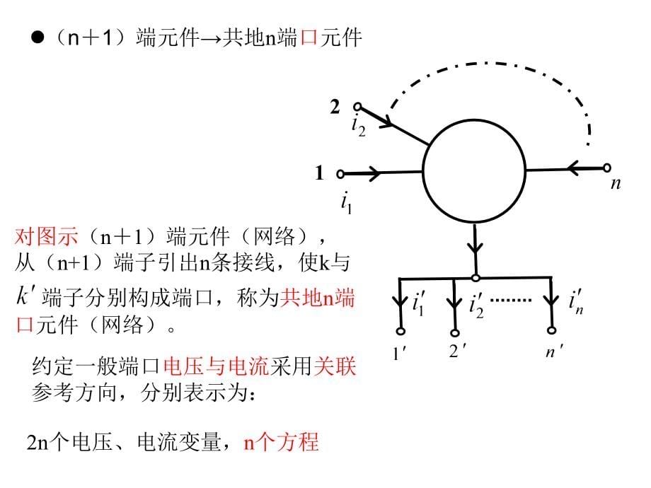 第一章网络理论基础_第5页