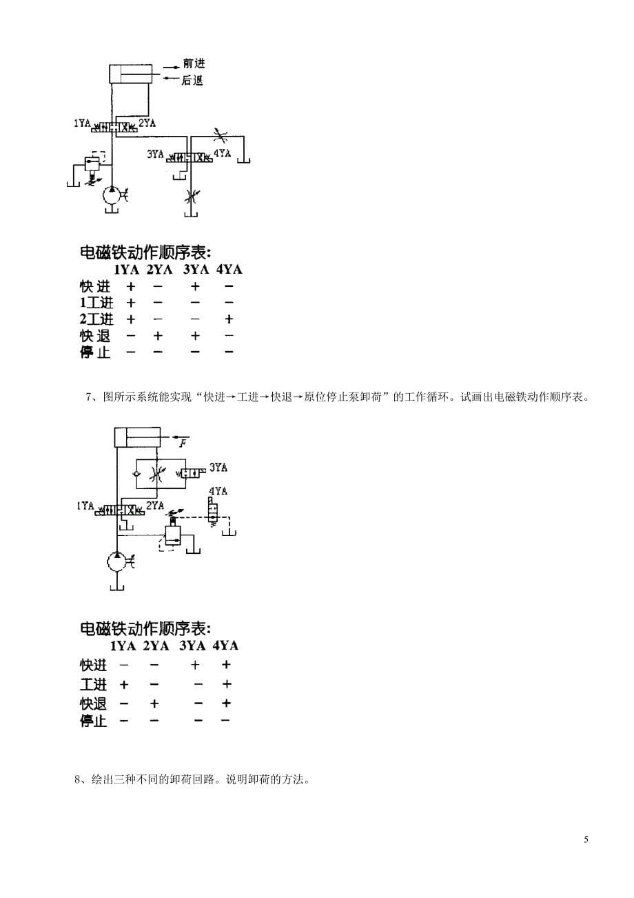 【精选】液压传动与控制模拟试卷_第5页