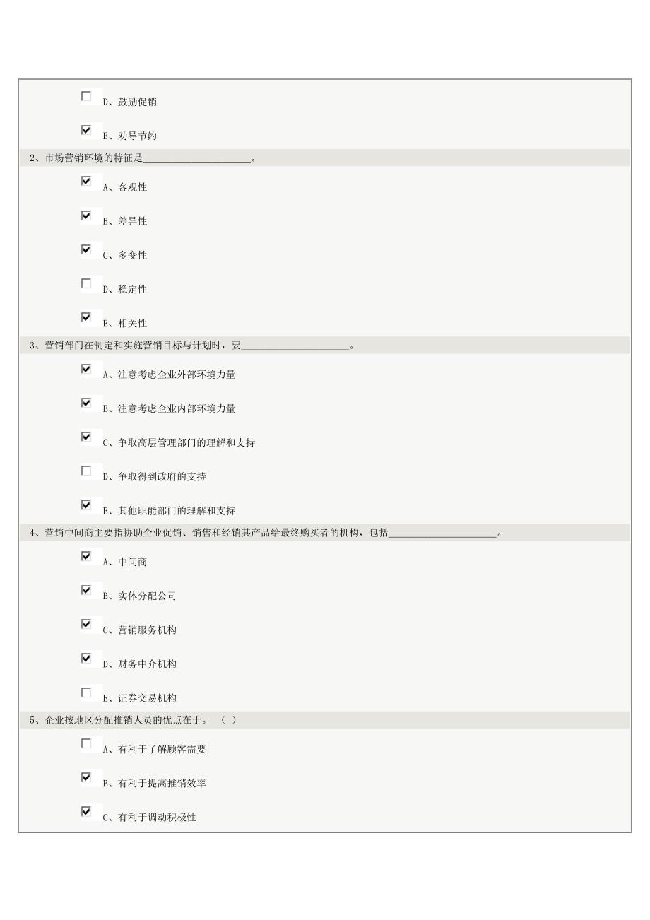 《市场营销学》第03章在线测试_第2页