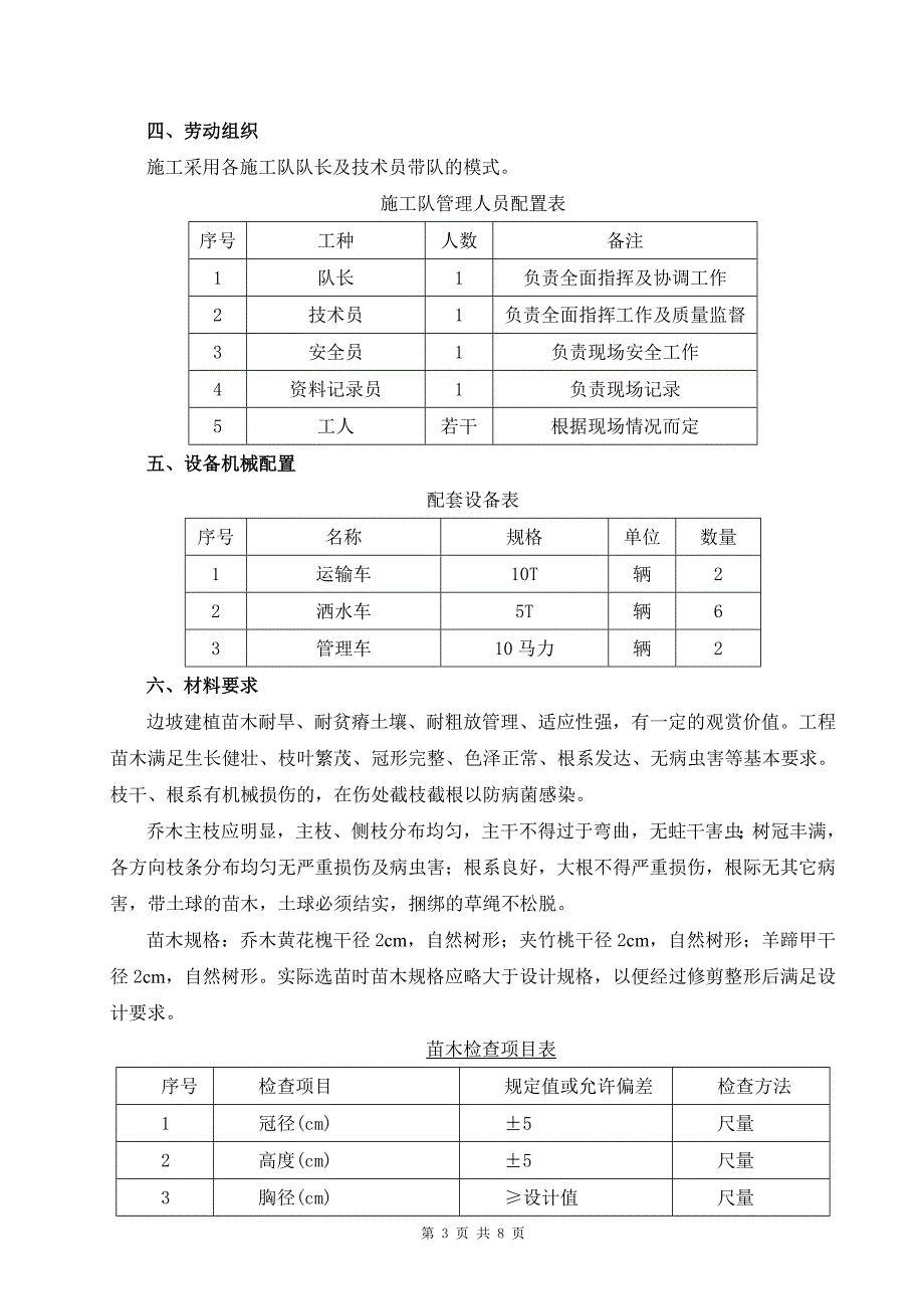 【精选】栽植乔木施工作业指导书_第3页